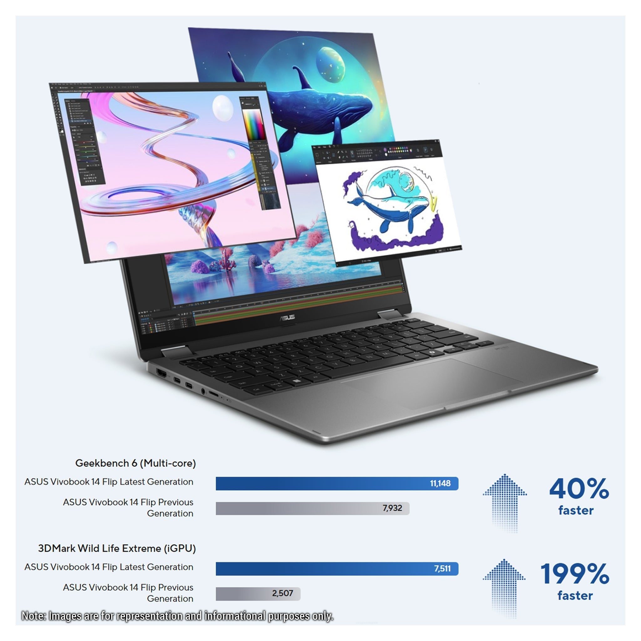 ASUS Vivobook Flip Copilot+ Laptop – Ultra 7 256V, 14" WUXGA OLED Touchscreen, Intel Arc Graphics - Hubitx