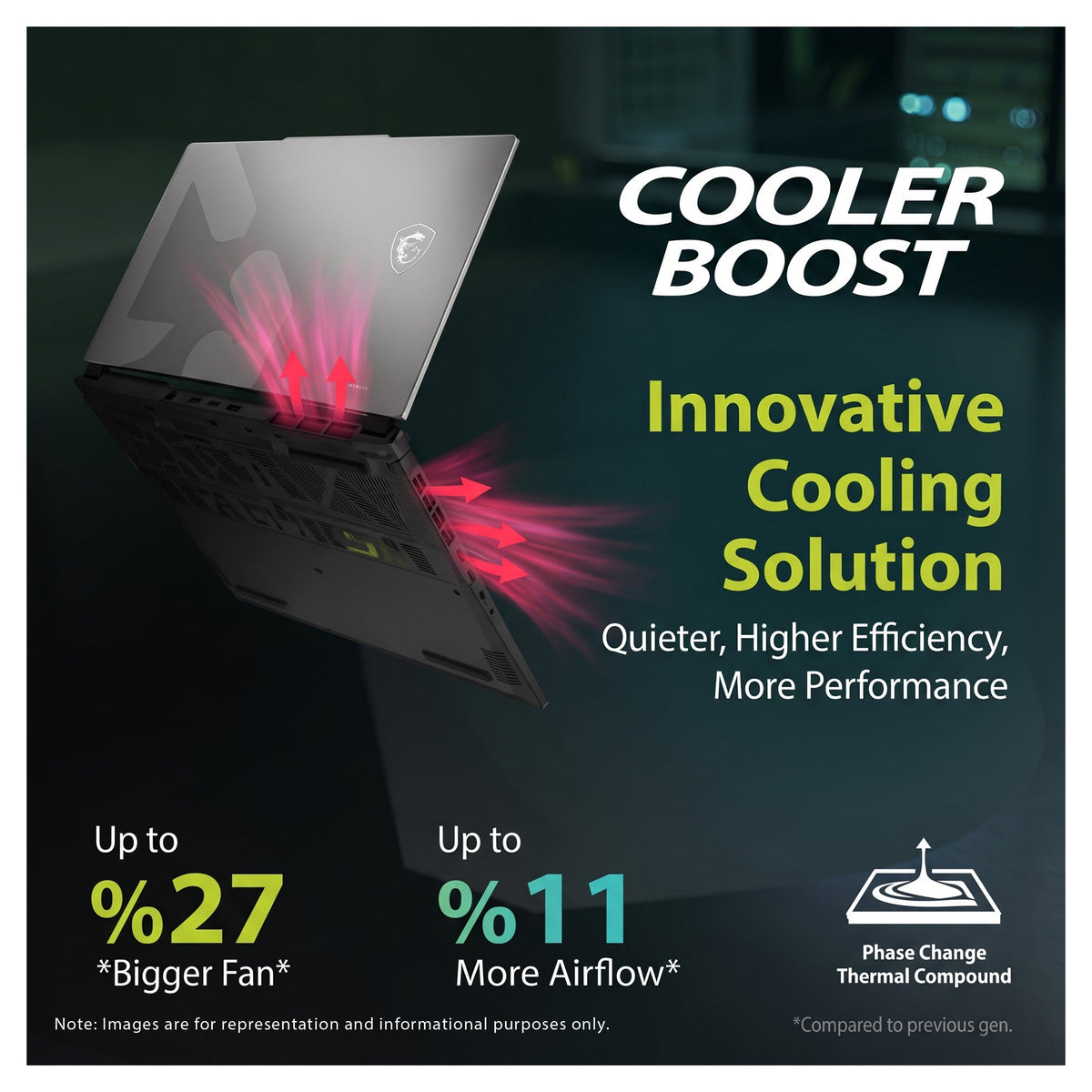 MSI Cyborg Gaming Laptop, Intel i5-13420H, 15.6" FHD (1920x1080), RTX 5050, W11 Home, Gray+Traix MousePad - Hubitx