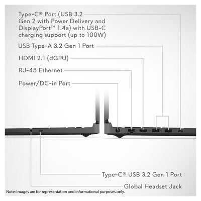 Alienware 15 Gaming Laptop, AMD Ryzen 7-260, 16 GB DDR5 RAM, 1 TB PCIe SSD, 15.3" WUXGA (1920x1200) 165Hz, Nvidia G-Force RTX 5050, RGB Backlit Keyboard, W11 Home, Black + Traix MousePad - Resim 4