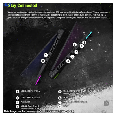 ASUS ROG Strix G18 Gaming, i9-14900HX, 18” WQXGA, RTX4070, W11Pro (Used-Like New)