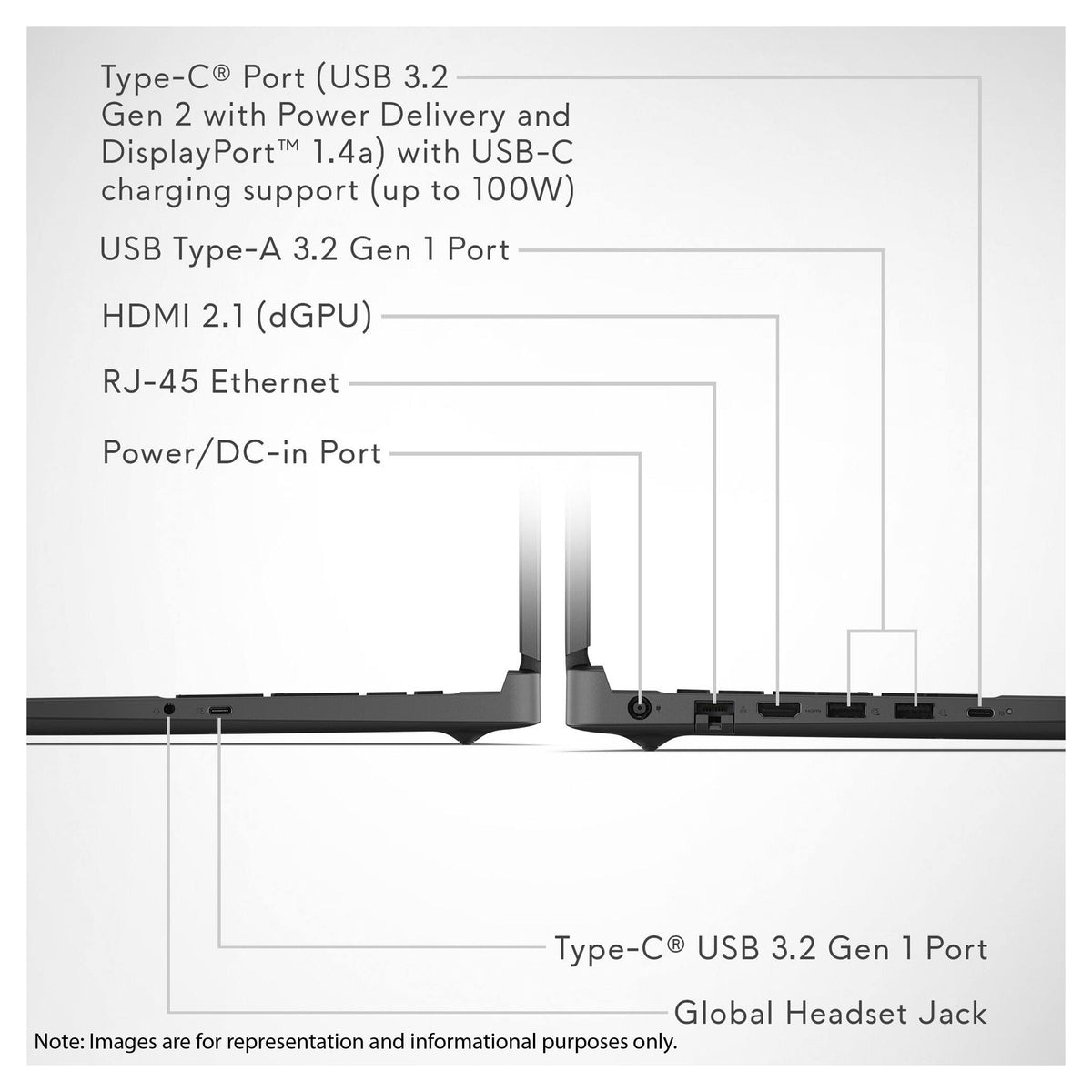 Alienware 15 Gaming Laptop, Ryzen 7-260, 15.3" G-Force RTX 5050, RGB Backlit Keyboard, Black + Traix MousePad - Hubitx