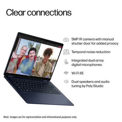 HP OmniBook X Flip 2 - in - 1 Copilot+ Laptop – Ultra 7 256V, 14" 2K Touchscreen (Used - Like New) - Hubitx