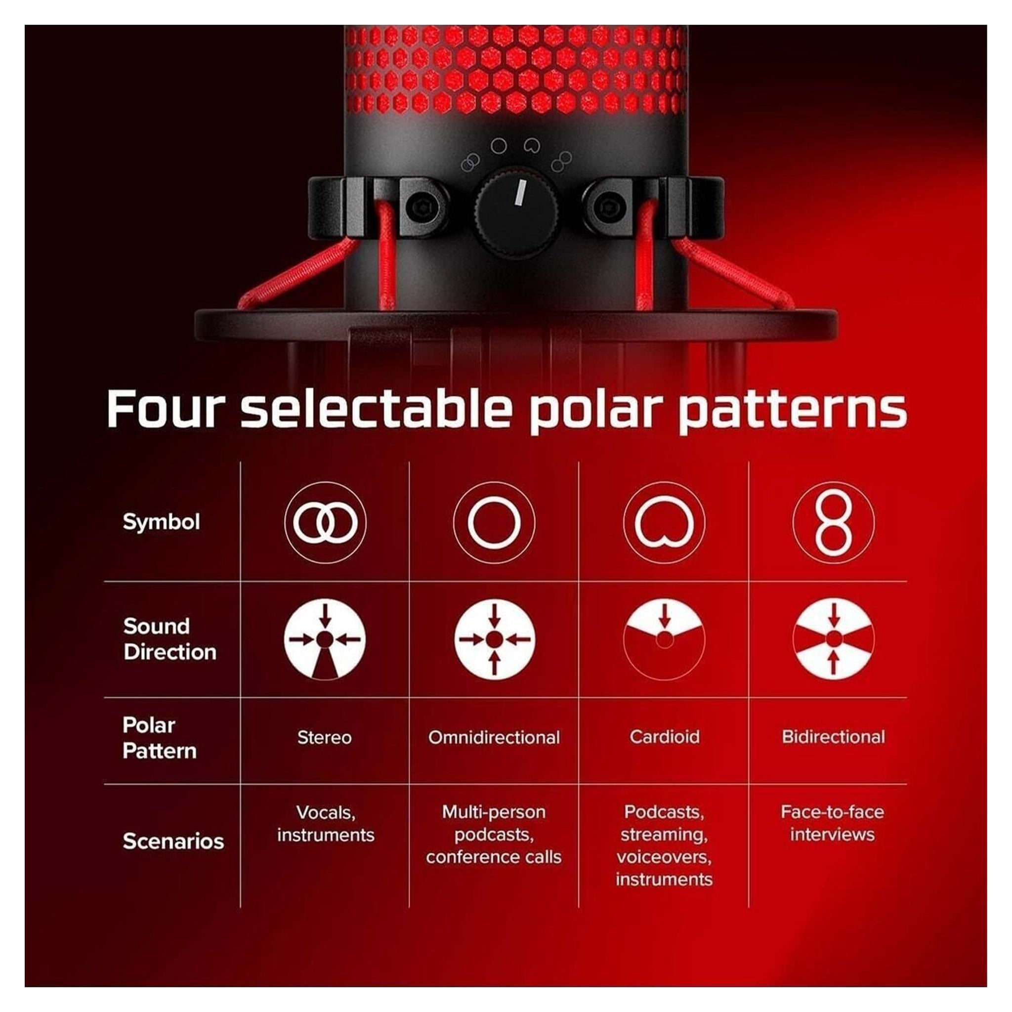 HyperX QuadCast USB Gaming Microphone – Red LED Lighting, Multi - Pattern Recording - Hubitx