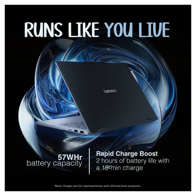 Lenovo IdeaPad 5 2 - in - 1 Copilot+ Laptop, AMD Ryzen AI 7 - 350, 14" WUXGA Touchscreen + Traix Mousepad - Hubitx