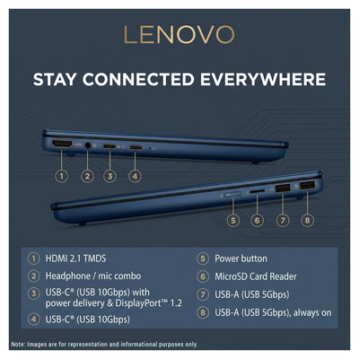 Lenovo IdeaPad 5 2-in-1, Laptop, AMD Ryzen AI 5-430, 14" WUXGA Touchscreen, Pen + Traix MousePad - Hubitx