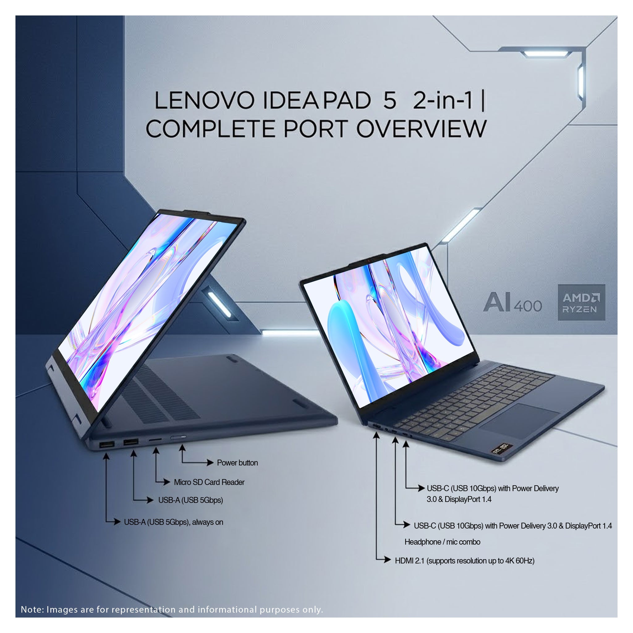Lenovo IdeaPad5 2-in-1 Laptop, Ryzen AI 7-445, 15.3" WUXGA Touch, Lenovo Pen Gen 2 +Traix Mousepad - Hubitx