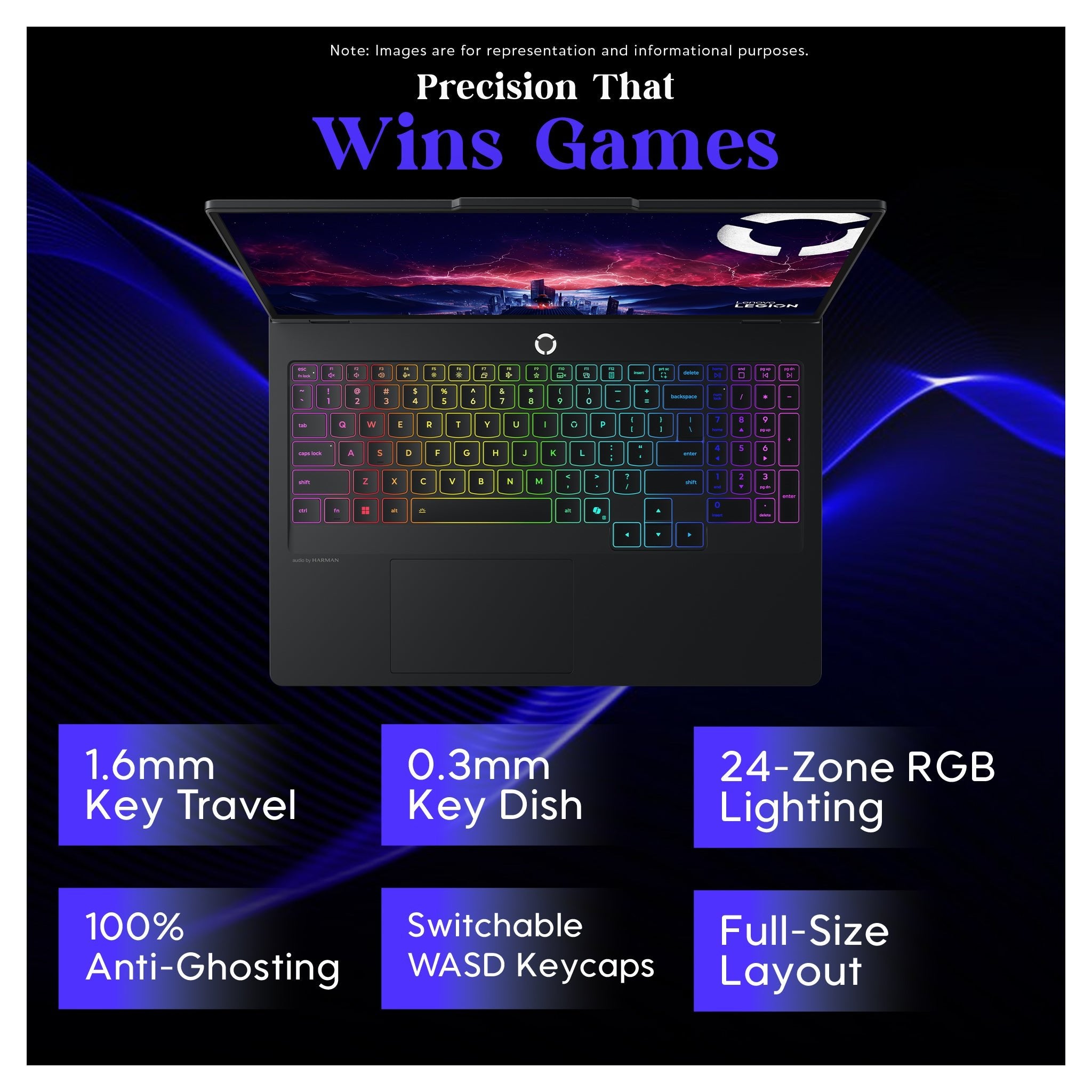 Lenovo Legion Pro 5 Gaming Laptop, AMD Ryzen 7 - 8745HX, 16" 2.5K 165Hz, RTX 5060 + Traix Mousepad - Hubitx