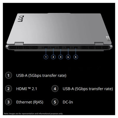 Lenovo LOQ 15IRX10 Gaming Laptop, Intel i7-14700HX, 16 GB DDR5 RAM, 1 TB PCIe SSD, 15.6" (1920x1080) IPS Display, Nvidia G-Force RTX 5050 Graphics, Backlit Keyboard, W11 Pro, Luna Grey+Traix Mousepad - Hubitx