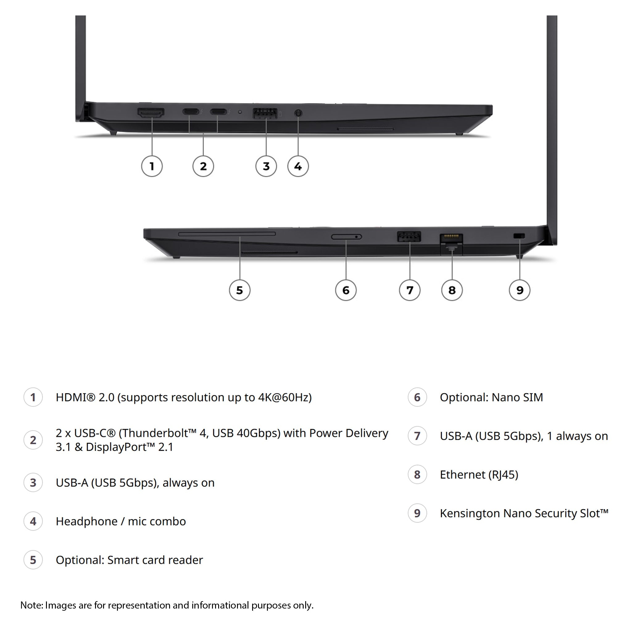 Lenovo ThinkPad P14s Gen 7 Mobile Workstation,Ultra 7-356H, 14.5"+ Traix MousePad - Hubitx