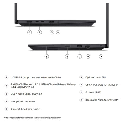 Lenovo ThinkPad P14s Gen 7 Mobile Workstation,Ultra 7-356H, 14.5"+ Traix MousePad - Hubitx