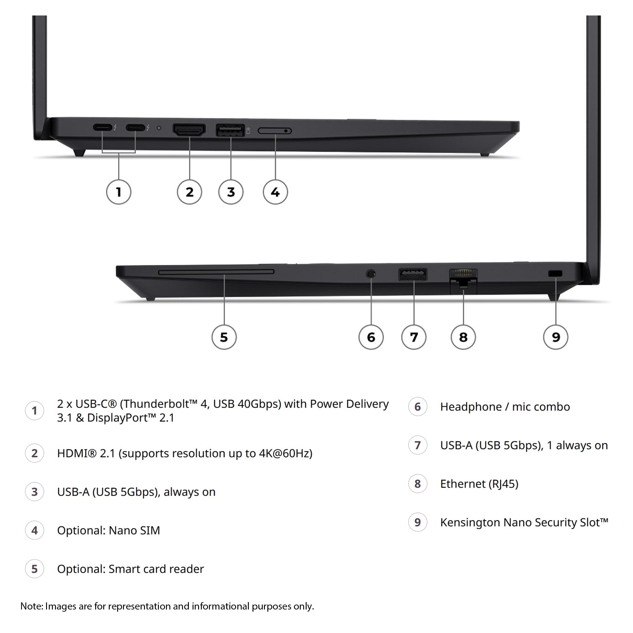 Lenovo ThinkPad P14s Gen7 Mobile Workstation, Ryzen AI 7 PRO-450, 14" WUXGA, Radeon 860M,+Traix MousePad - Hubitx