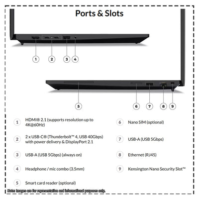 Lenovo ThinkPad P16s Gen 3 Mobile Workstation – Ultra 7 165H, RTX 500, 16" WUXGA, W11 Pro (Used - Acceptable) - Hubitx