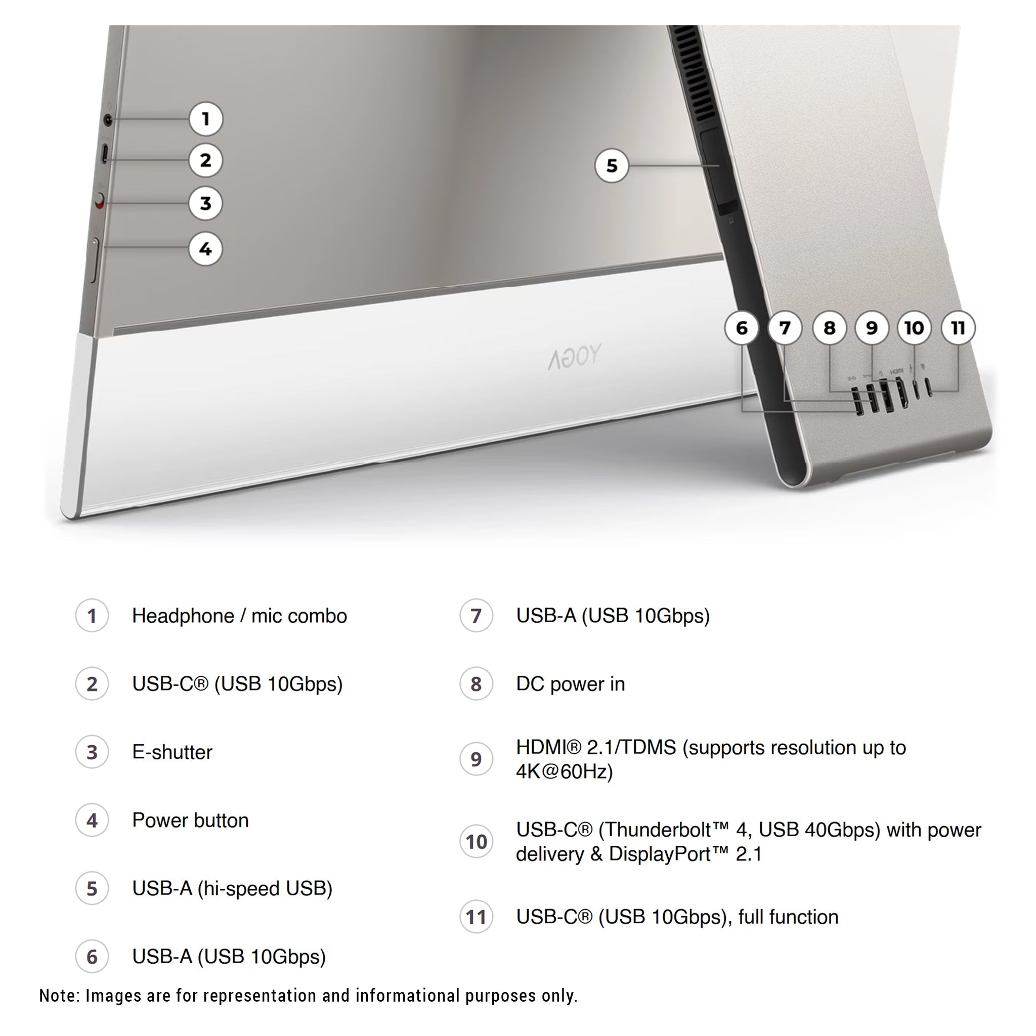 Lenovo Yoga i Aura Edition AIO, Ultra X7-358H, 31.5" UHD, Wireless Keyboard+Wireless Mouse+Traix MousePad - Hubitx