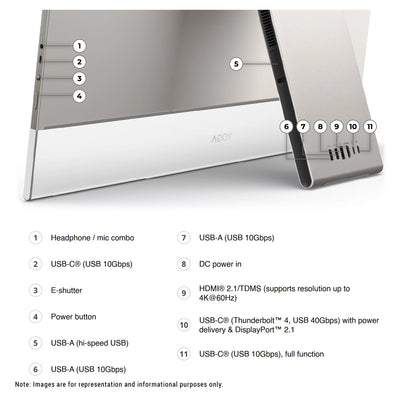 Lenovo Yoga i Aura Edition AIO, Ultra X7-358H, 31.5" UHD, Wireless Keyboard+Wireless Mouse+Traix MousePad - Hubitx