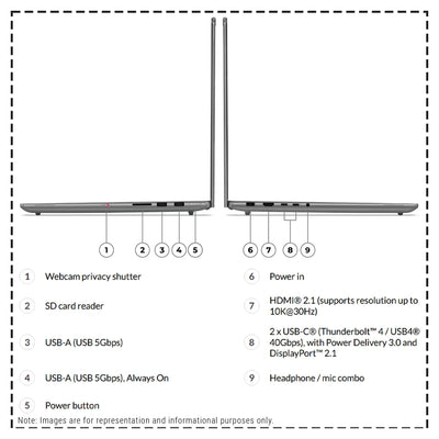 Lenovo Yoga Pro 9i Laptop, Ultra 9 - 285H, 16" 3.2K (3200x2000) OLED Touchscreen, RTX5060 - Hubitx